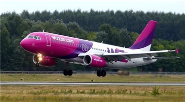 Hur högt kan Wizz Air växa?