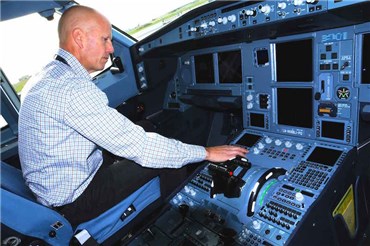 SAS Pilot